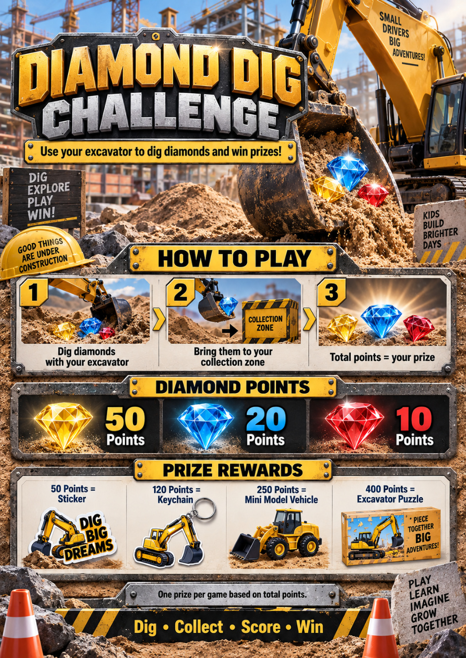 Excavator-themed Diamond Dig Challenge poster with instructions, diamond values, and prizes. Shows an excavator digging glittering diamonds at a construction site with detailed steps and point rewards.